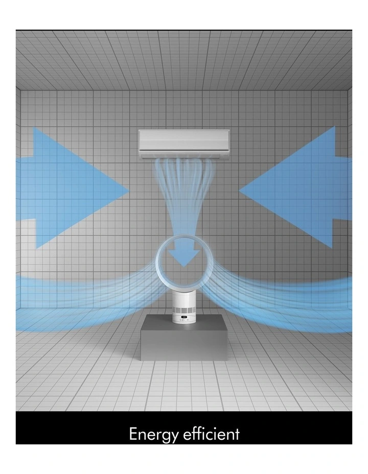 Dyson Cool CF1 desk fan image 4
