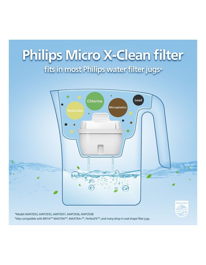 4-stage Micro X-Clean Jug filter, 3 Pack (AWP211/31) image 3