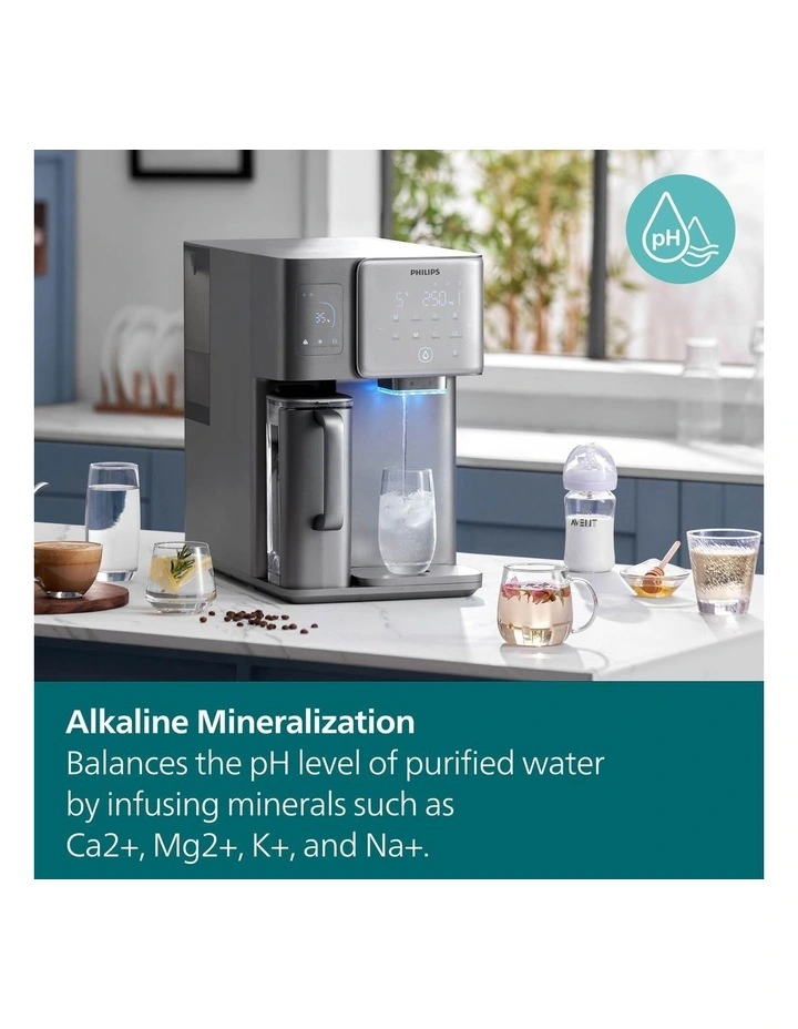 RO Water Station with  Aquaporin Inside image 3