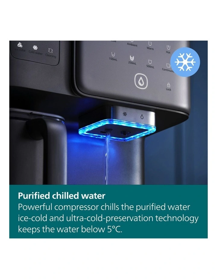 RO Water Station with Aquaporin Inside image 4