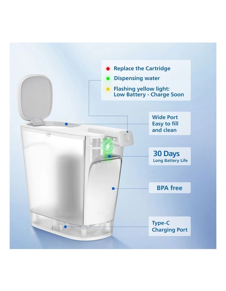 Powered Pitcher with Instant Filtration XL 4.8L PFAs Pro (ADD5913WH/37) in White image 6