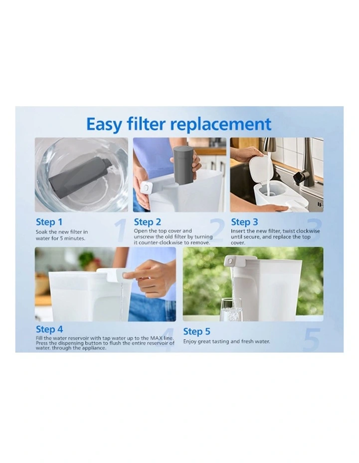 PFAs Pro Powered Pitcher Cartridge (ADD569P1/37) in Grey image 5