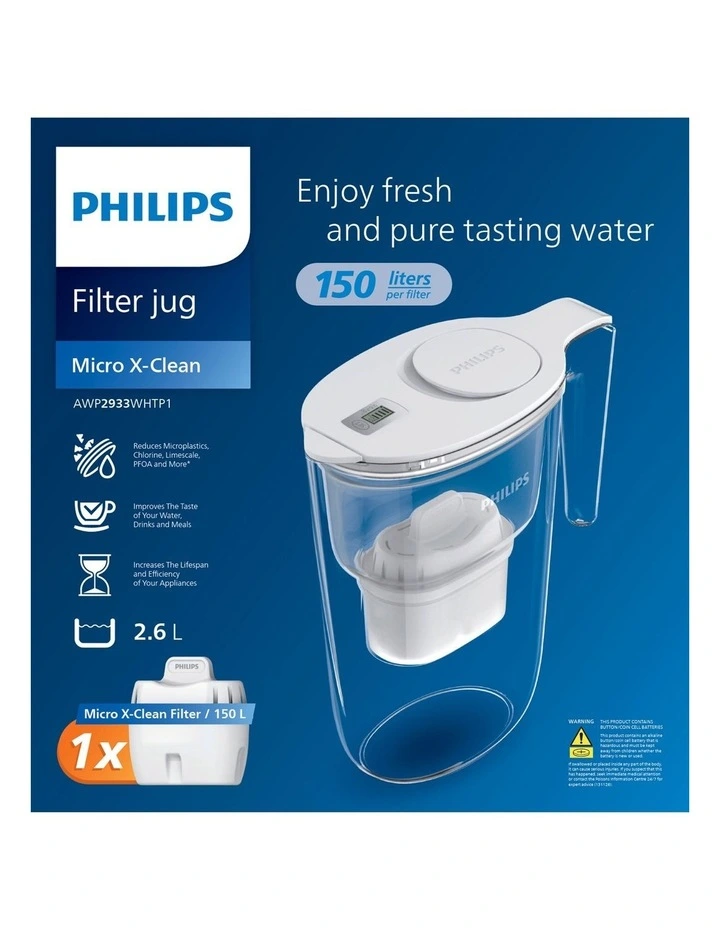 Water Filter Jug 2.6L in White (AWP2933WHTP1/79) image 2