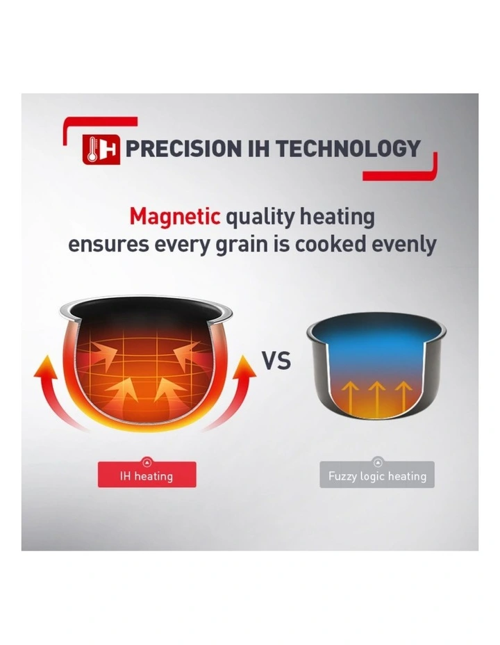 Induction Rice Master Slow Cooker RK818A image 3