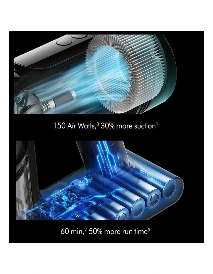 Dyson V8 Cyclone   Wash Head Cordless Vacuum image 7