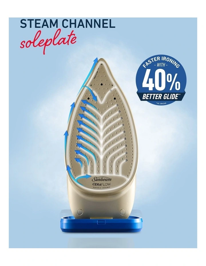 ProSteam SRC4800 Breeze Iron in Blue image 3