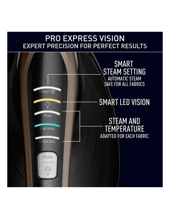 Pro Express Vision GV9820 image 5