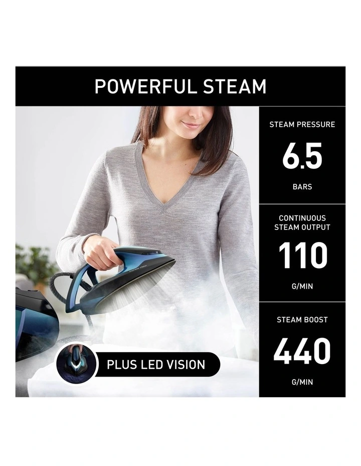 Express Vision Steam Station SV8151 image 5