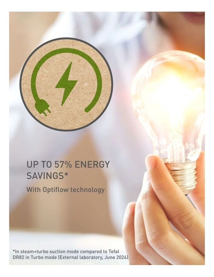 AeroSteam Handheld DT9814 Garment Steamer in Green image 7