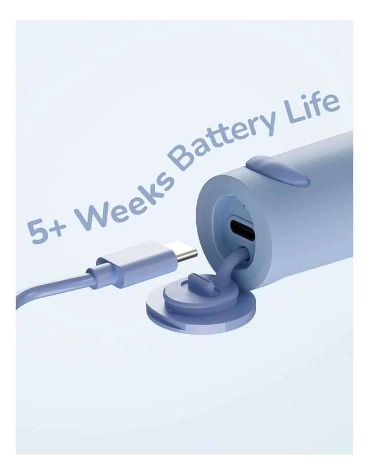 Squishmallows Samir Rechargeable Toothbrush image 6