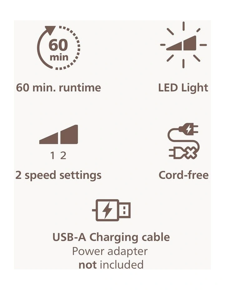 Epilator Series Accessories BRE709/00 in Pastel Blue image 7