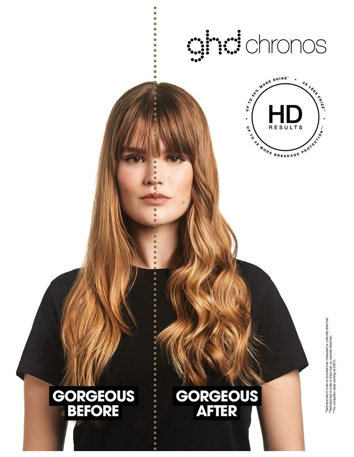Chronos hair straightener in cherry chic image 4