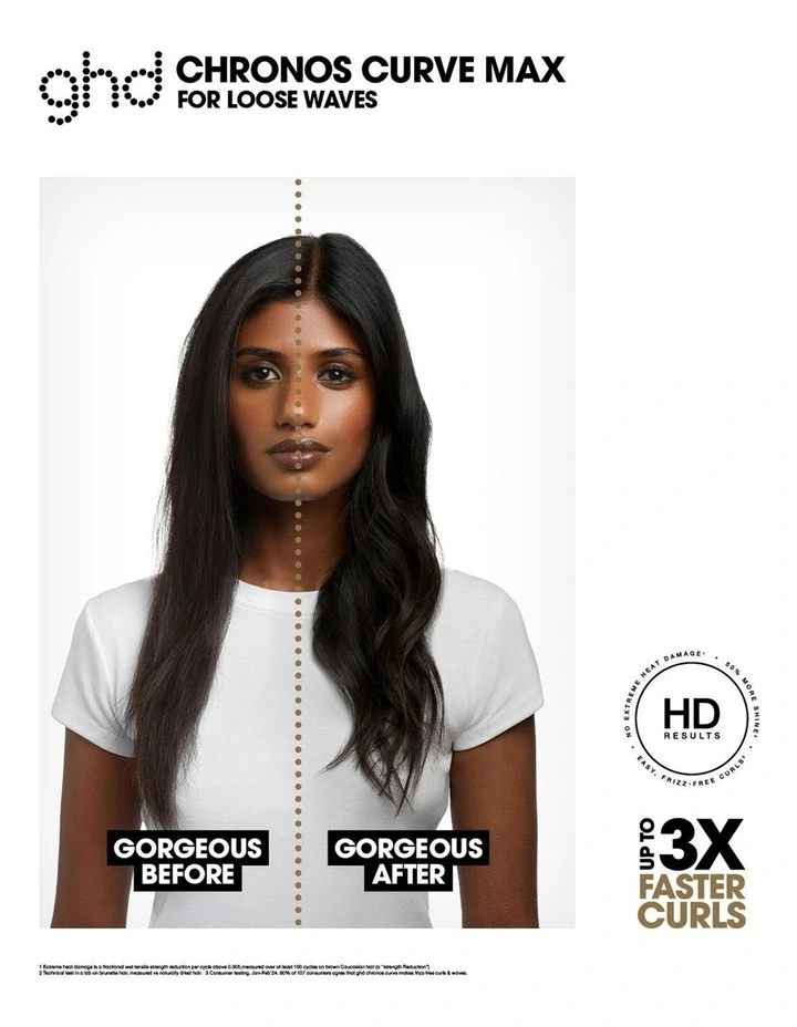 Chronos Curve Max Curling Wand in Candy Coral image 2