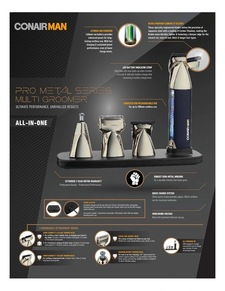 Pro Metal Series Multi Groomer VSM7200A in Black/Muted Brass image 3