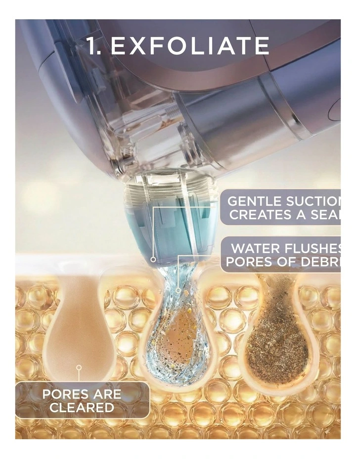 Shark FacialPro Glow in Spa Blue and Champagne Gold FH320ANZ image 3