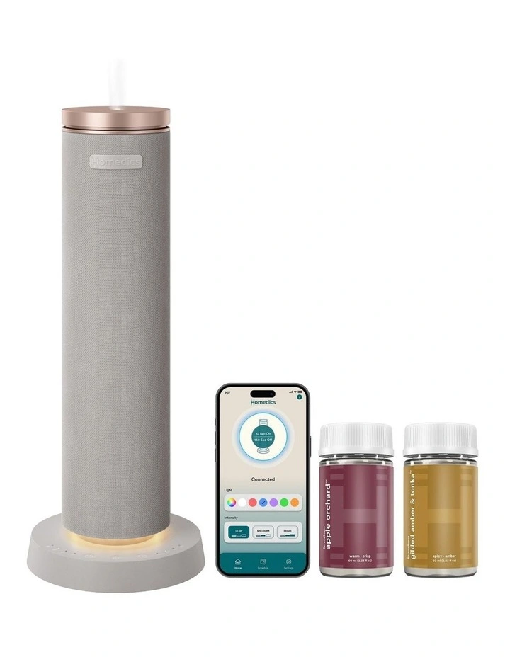 Waterless SereneScent And Diffuser Bundle 31262119315 image 1