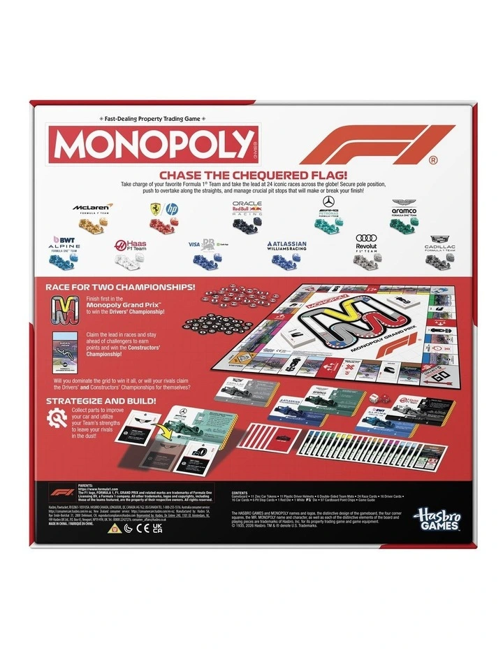 Monopoly F1 image 5