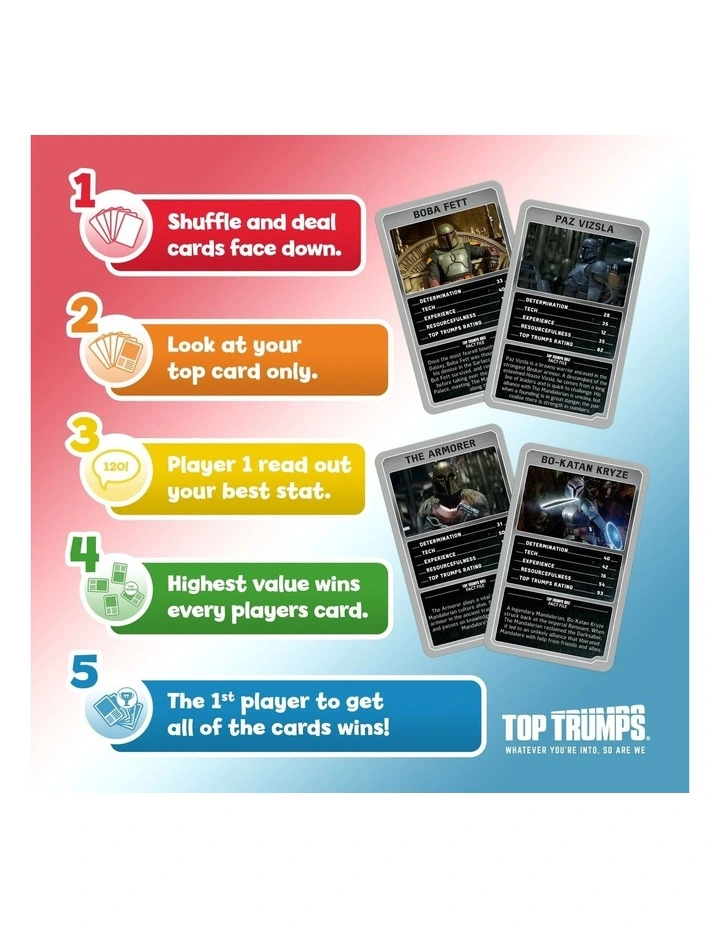 Top Trumps Mandalorian and Grogu image 7