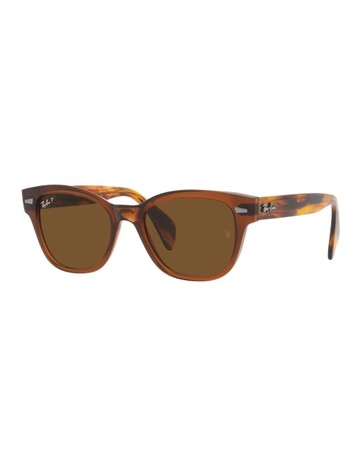 Transparent Brown colour