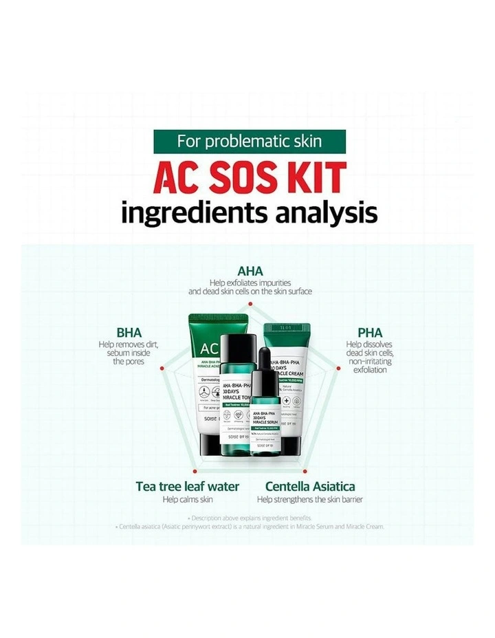 Aha Bha Pha 30 Days Miracle AC SOS Kit image 5