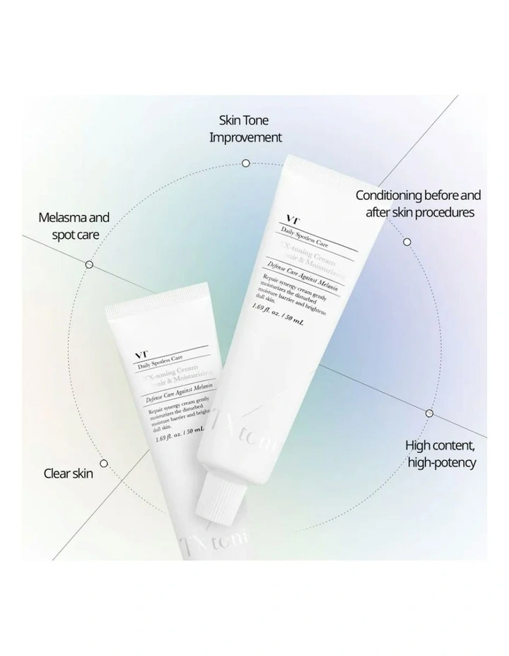 Tx-Toning Cream 50ml image 3