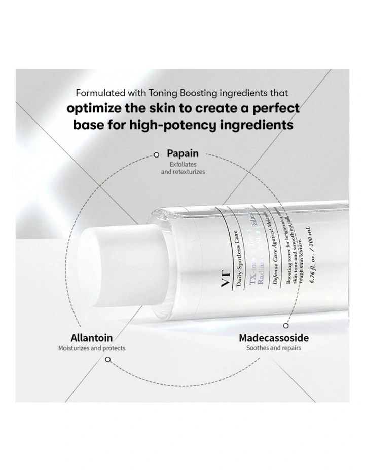 Tx-Toning Toner 200ml image 2