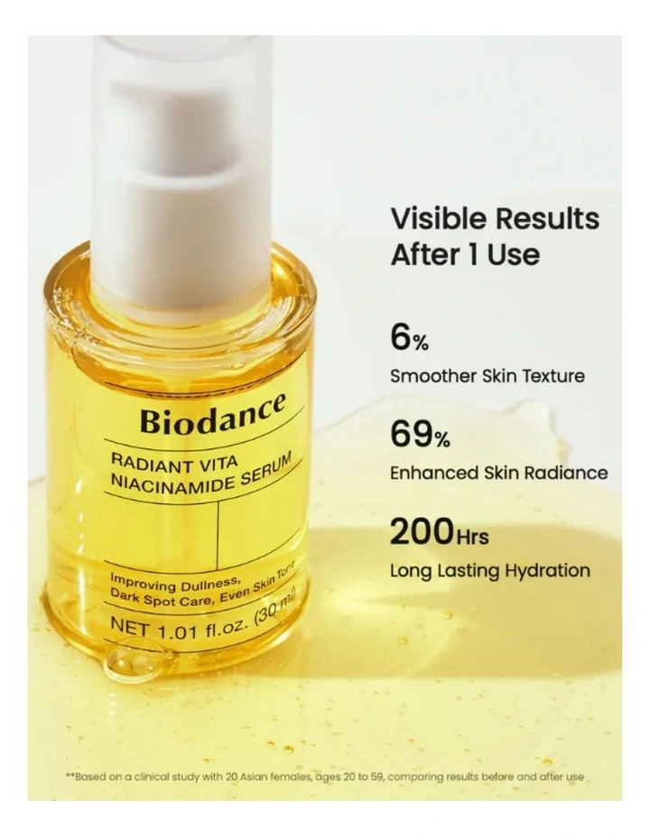 Radiant Vita Niacinamide Serum image 3
