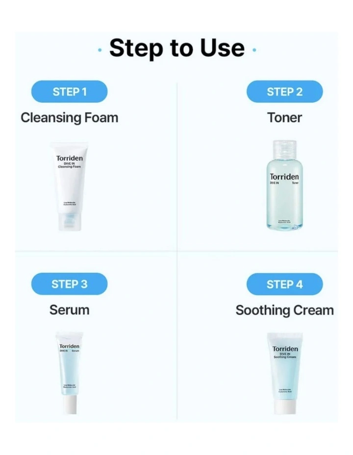 Dive In Trial Kit image 4