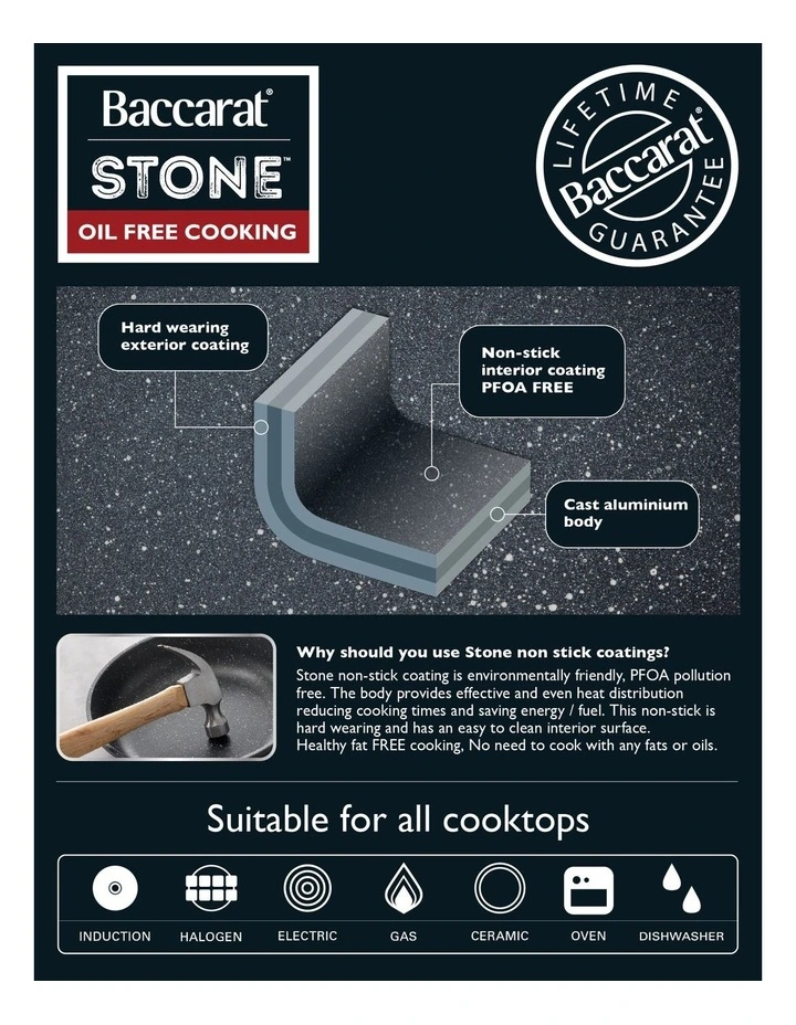 Baccarat Stone Grill Pan 28cm in Grey image 7
