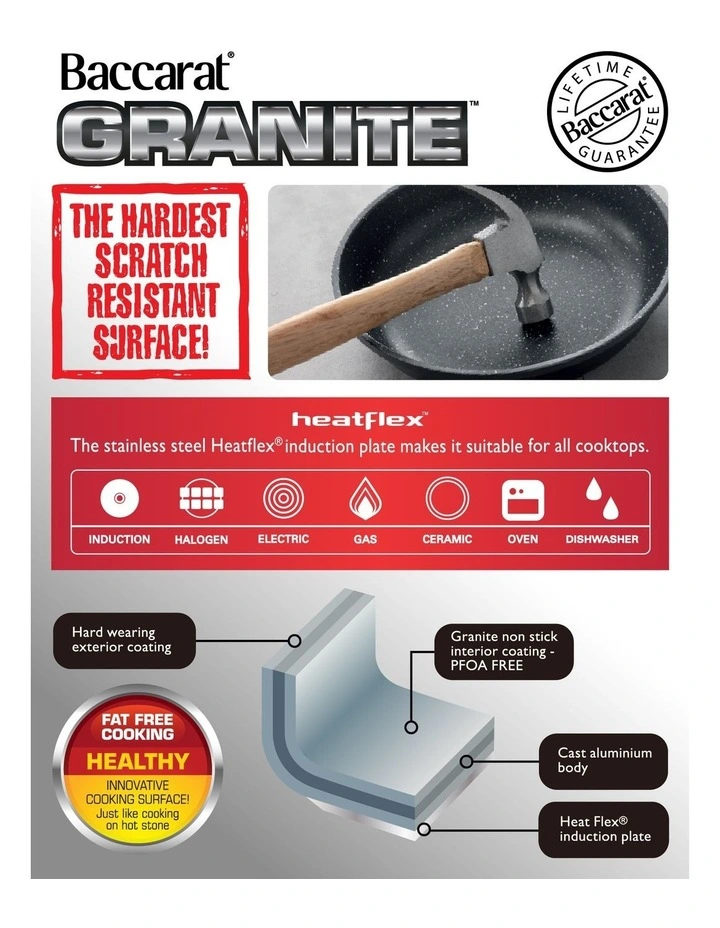 Baccarat GRANITE Grill Pan 28cm in Grey image 5