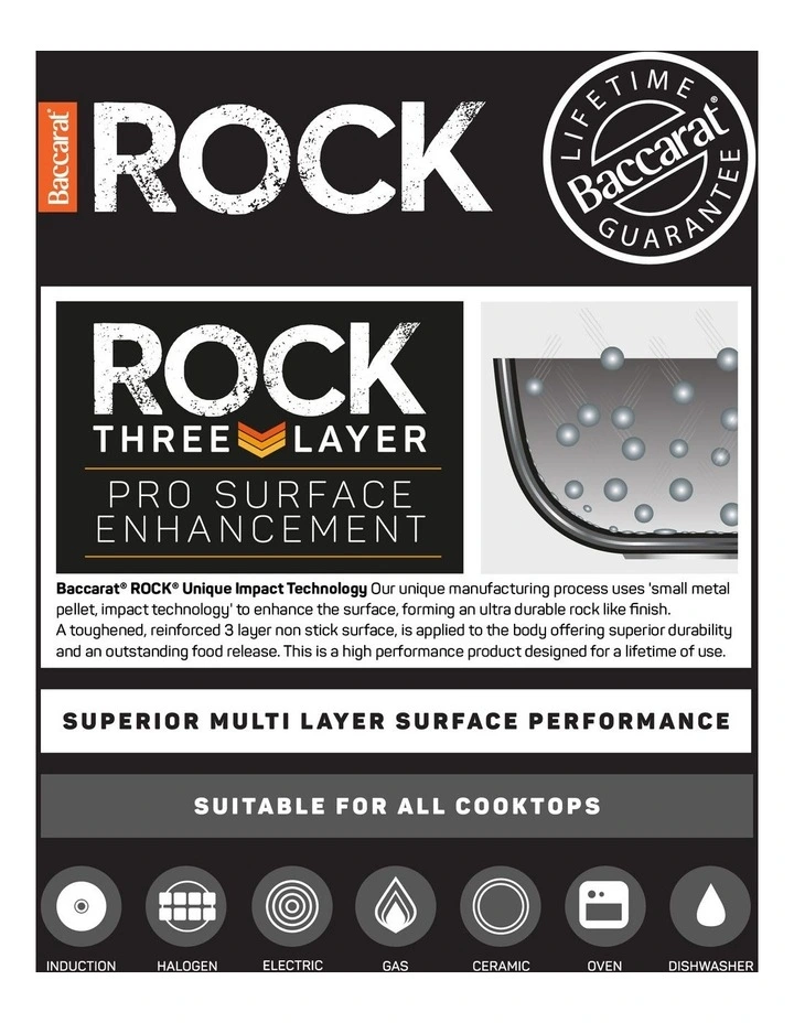 Baccarat ROCK Frypan 20cm in Grey image 5