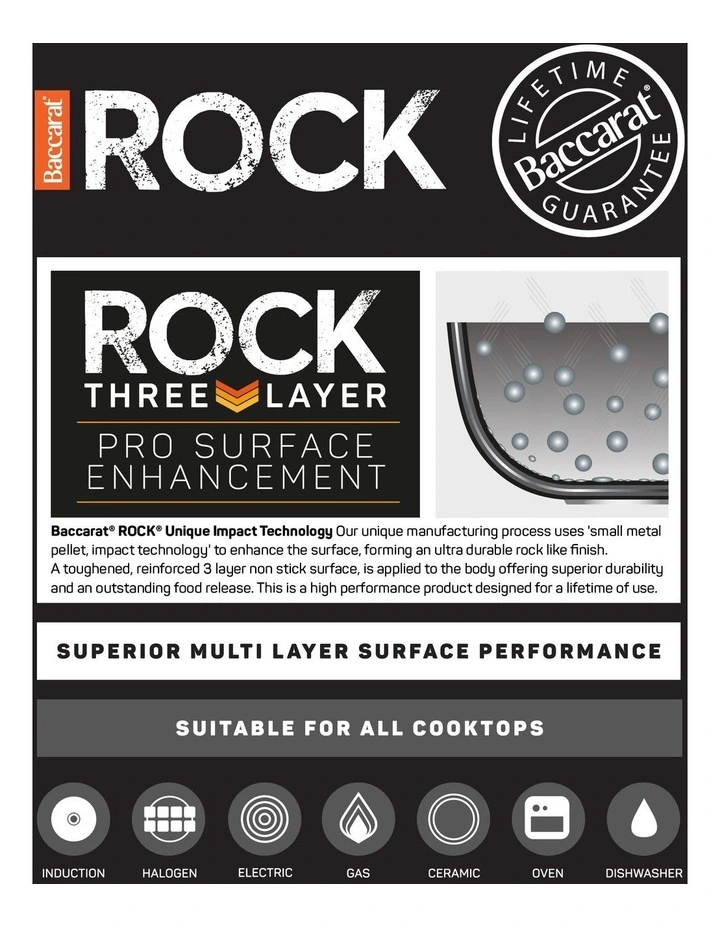 Baccarat ROCk Saucepan With Lid 20cm in Grey image 6