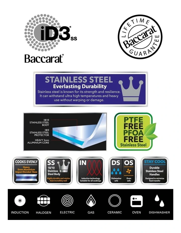 Baccarat iD3 Stainless Steel Frypan 26cm in Silver image 7