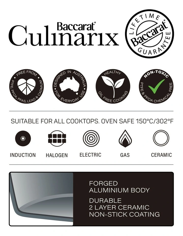 Baccarat Culinarix Frypan 20cm in Black image 5