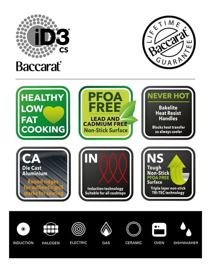 Baccarat iD3 Frypan With Bakelite Handle 30cm in Black image 6