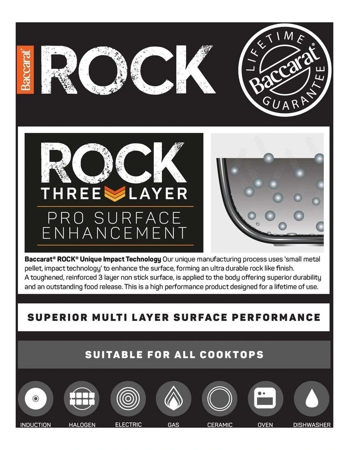 Baccarat Rock Cookware Set 6 Pieces in Grey image 7