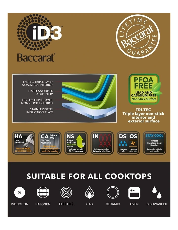 Baccarat iD3 Cookware Set 6 Pieces in Black image 7