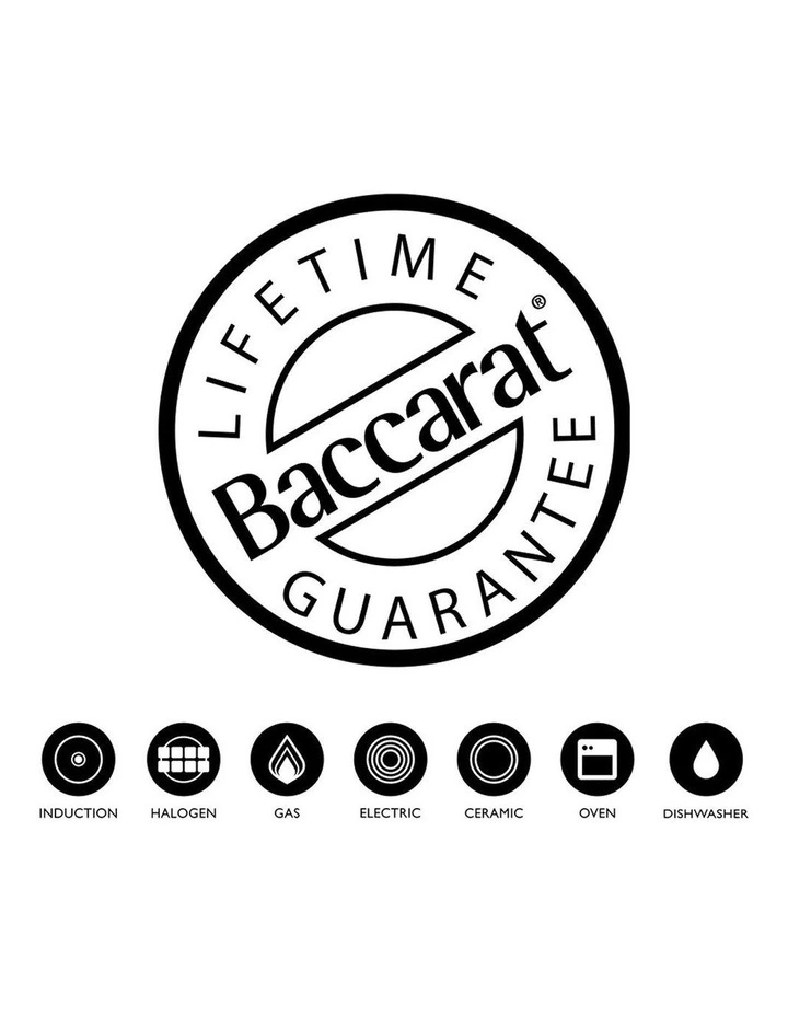 Baccarat iconiX Frypan Twin Pack 20cm & 26cm in Silver image 6
