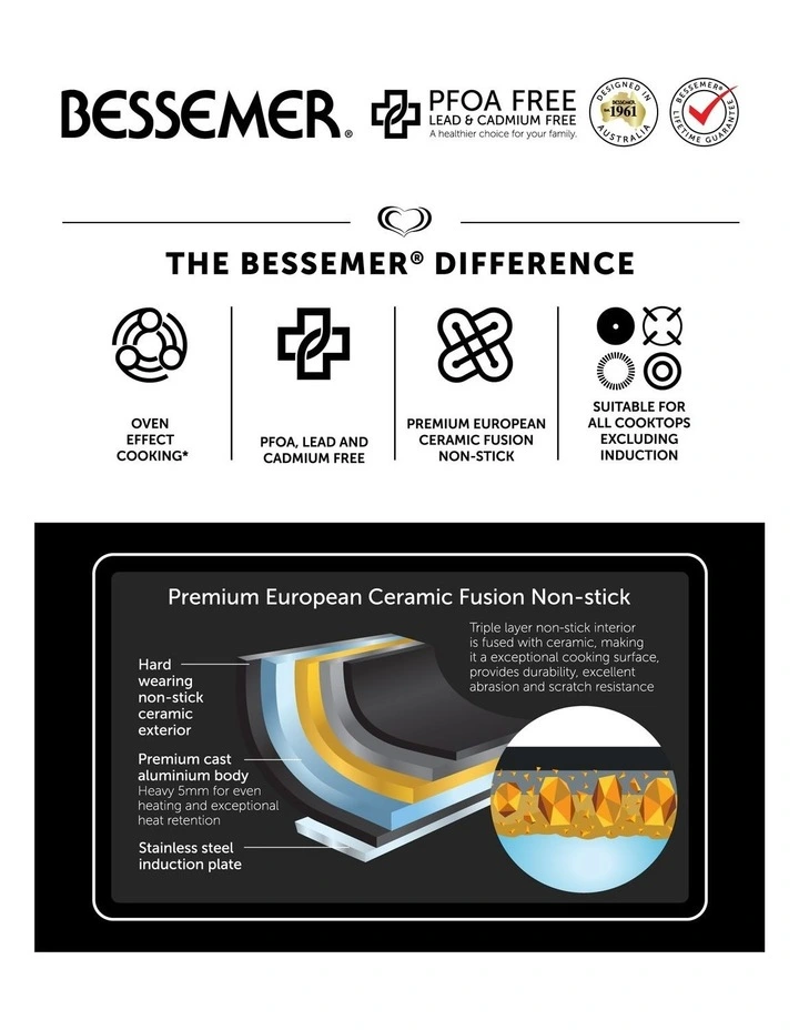 Bessemer Non-Stick Multi Saucepan 24cm in Black image 7