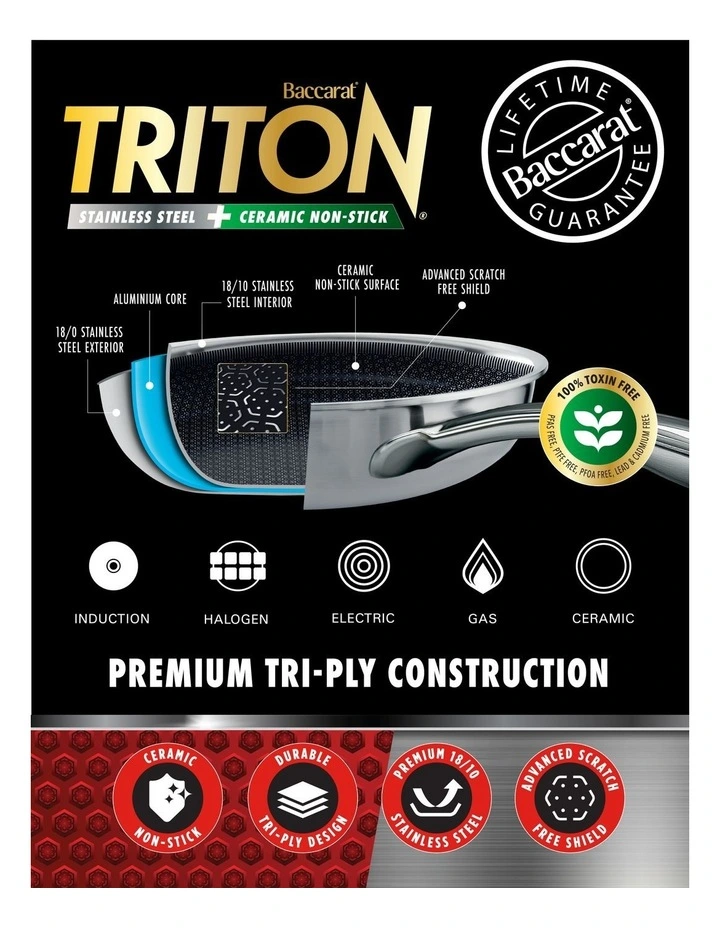 Triton Frypan 32cm in Silver image 7