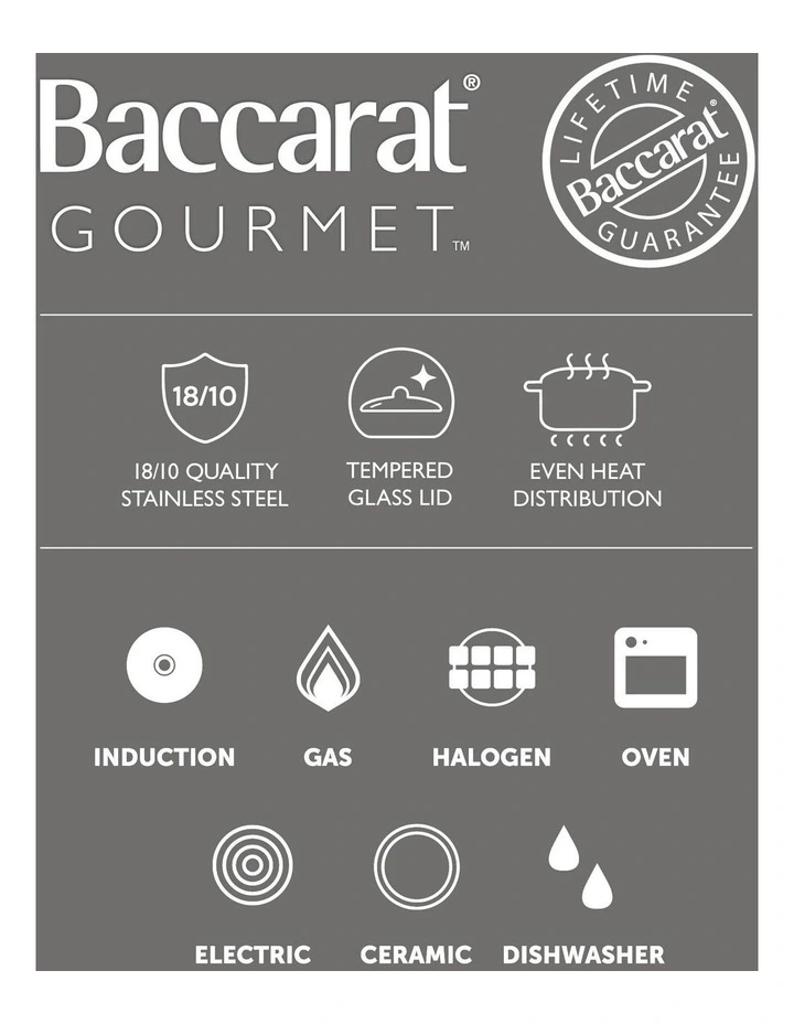 Baccarat GOURMET SERIES 2.0 Cookset 6 Piece in Stainless Steel image 7