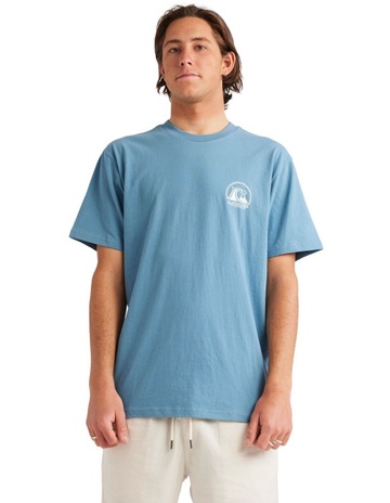 Blue colour