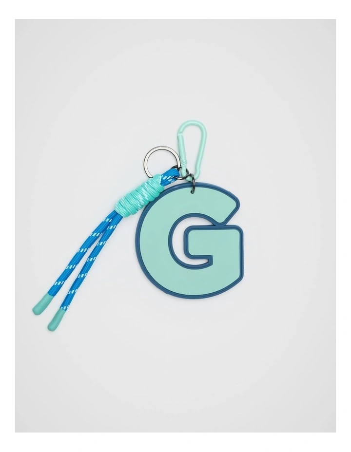 Initial G Keying in Multi image 1