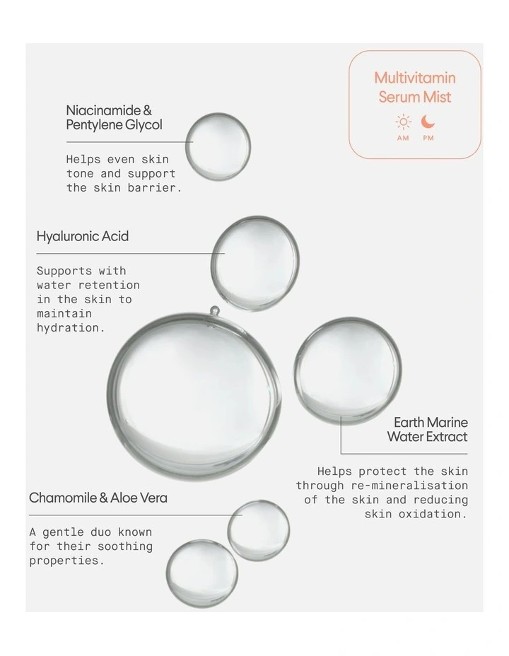 Multi-Vitamin Serum Mist image 5