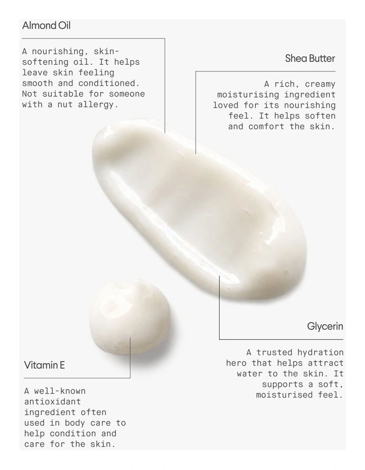 Grape Candy Hand & Body Cream image 5