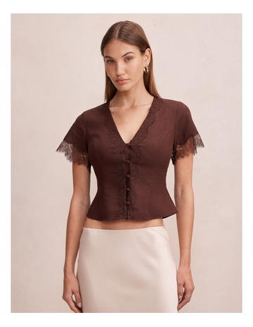 Chocolate colour