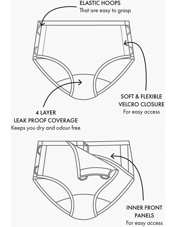Adaptive Cotton Leak Proof Brief in Black image 6