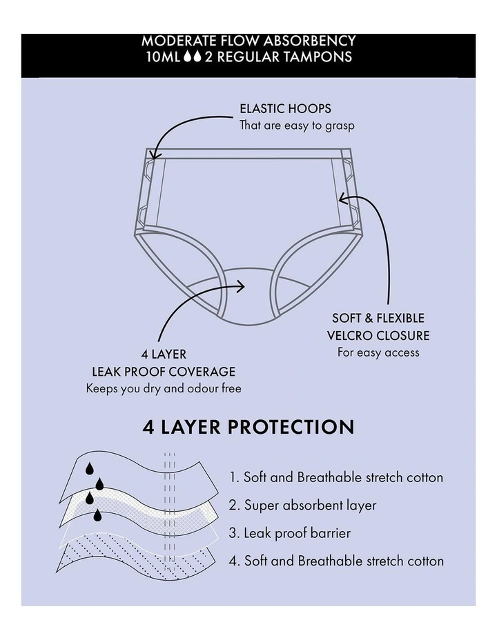 Adaptive Cotton Leak Proof Brief in Black image 7