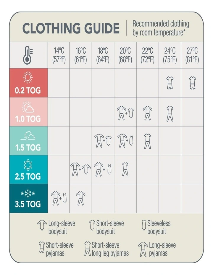 Swaddle Up 2.5T Quilted Stretch Cotton Dreamer in White image 6