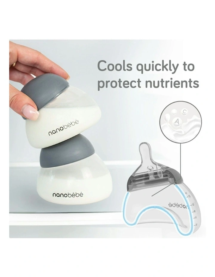 Complete Feeding Set And Handle Bundle in Blue image 5